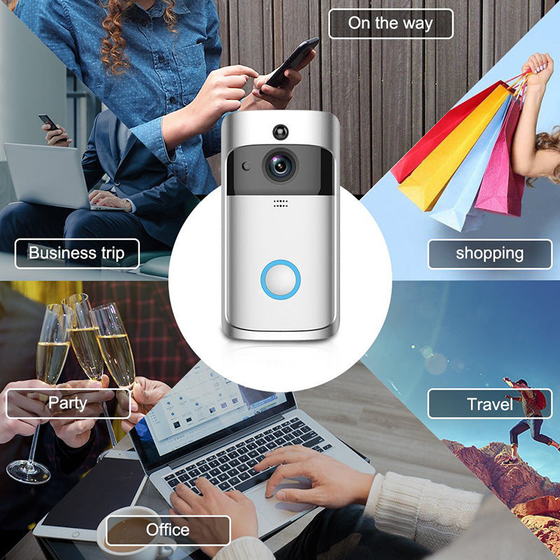 Smart Doorbell Camera Uses