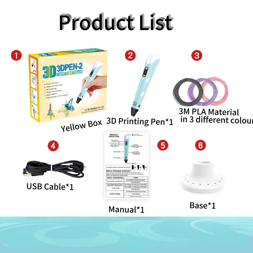3D Printing Pen